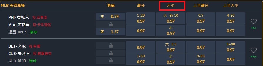 MLB的費城人vs馬林魚-運動彩券玩法-大小分