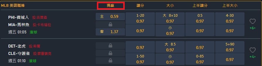 MLB的費城人vs馬林魚-運動彩券玩法-獨贏