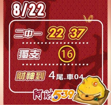 2022/08/22 今彩539阿財版路-二中一+獨支+尾數