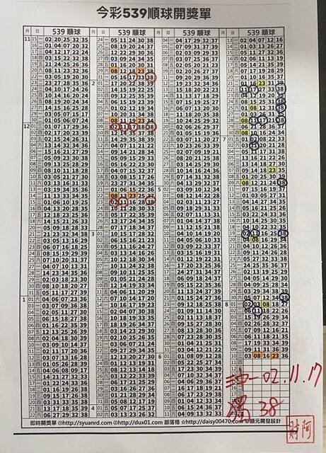 2022/08/11 阿財版路解說-三中一+獨支