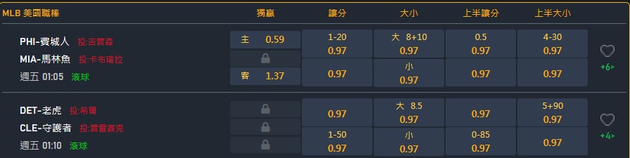 MLB的費城人vs馬林魚-運動彩券玩法