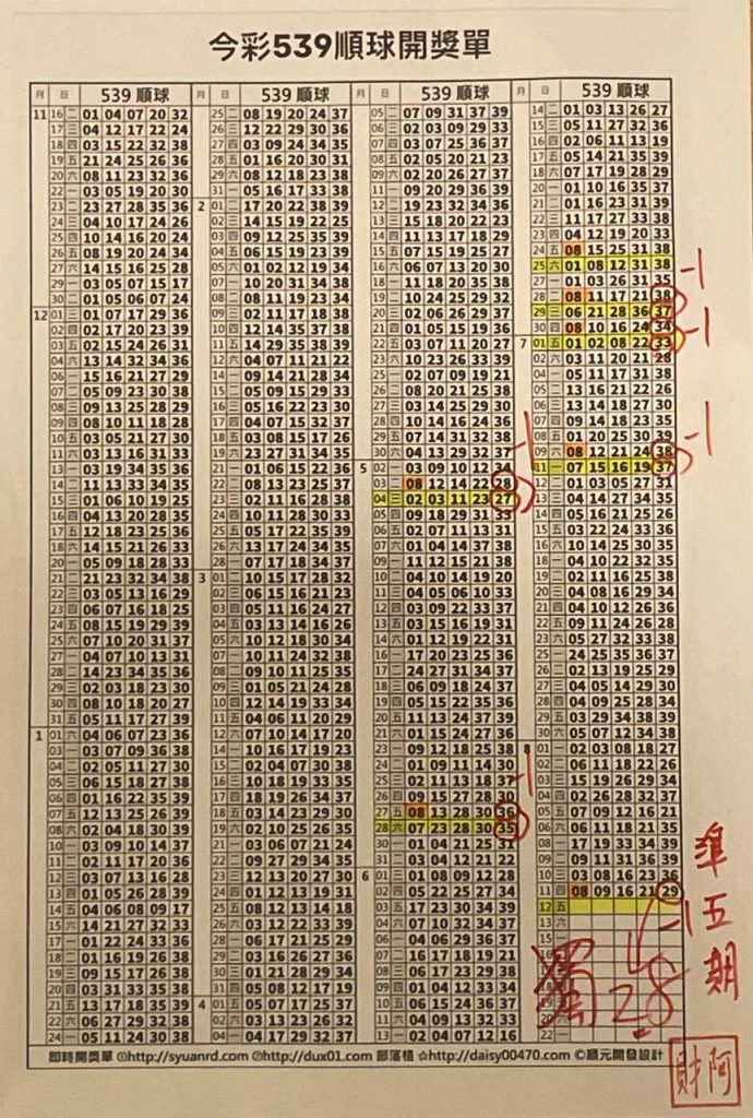 2022/08/12 今彩539阿財版路解說-獨支