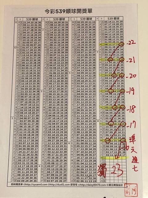 2022/08/16 阿財版路解說-獨支