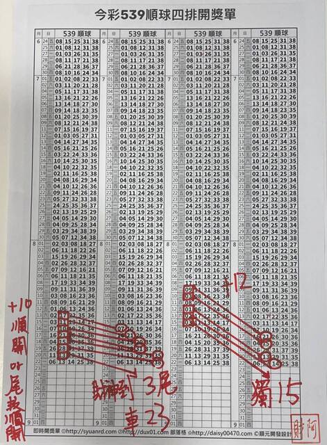 2022/08/23 阿財版路解說-獨支+尾數