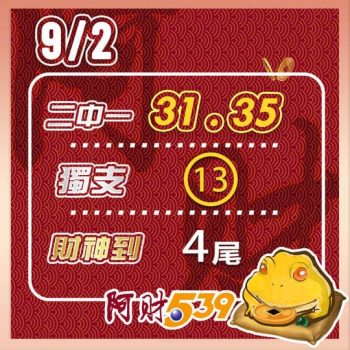 2022/09/02今彩539阿財版路-獨支+尾數