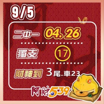 2022/09/05今彩539阿財版路-二中一+獨支+尾數