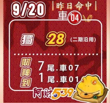 2022/09/20今彩539阿財版路-雙尾數