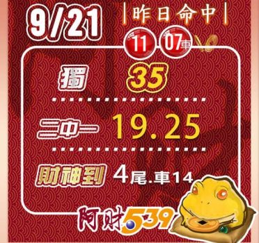 2022/09/21今彩539阿財版路-二中一+尾數