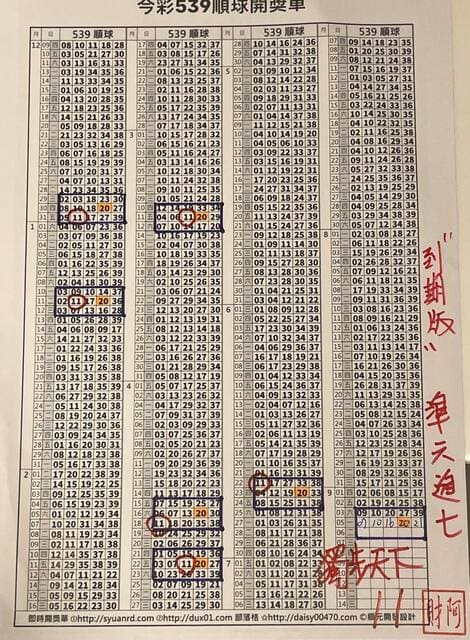 2022/09/06 阿財版路解說-獨支