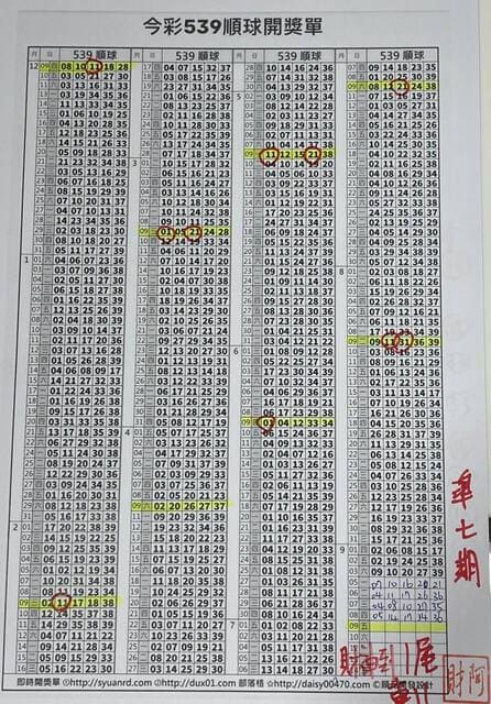 2022/09/09 阿財版路解說-尾數