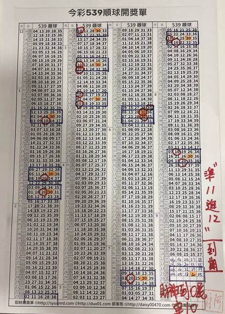 2022/09/16 阿財版路解說-尾數