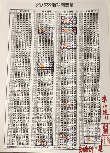 2022/09/20 阿財版路解說-尾數