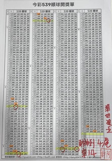 2022/09/21 阿財版路解說-尾數