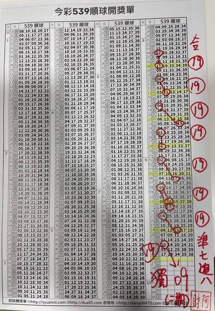 2022/09/26 阿財版路解說-獨支