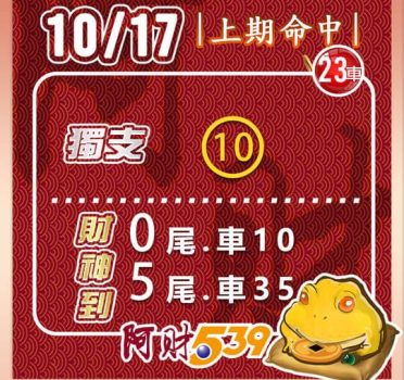 2022/10/17今彩539阿財版路-獨支+雙尾數