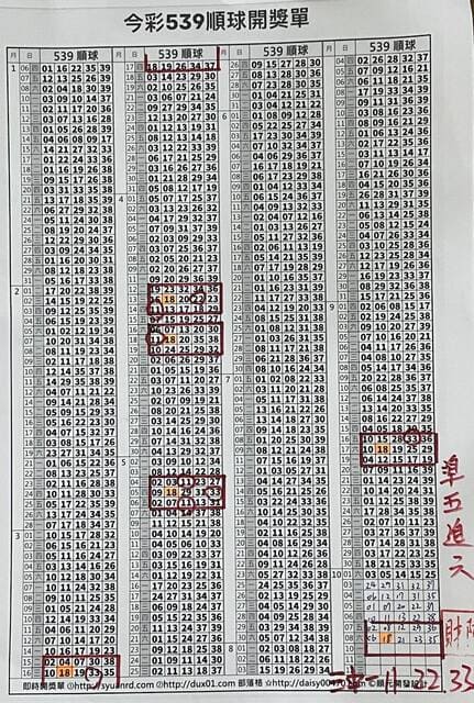 2022/10/10 阿財版路解說-三中一