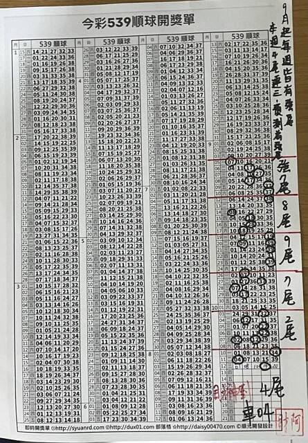 2022/10/13 阿財版路解說-尾數