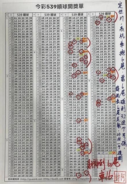 2022/10/04 阿財版路解說-尾數