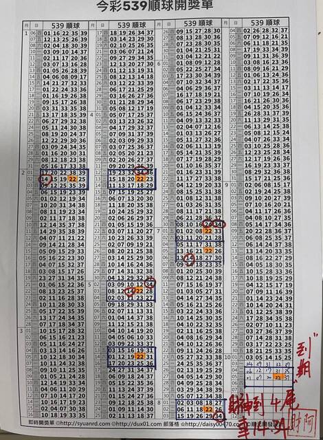 2022/10/06 阿財版路解說-尾數