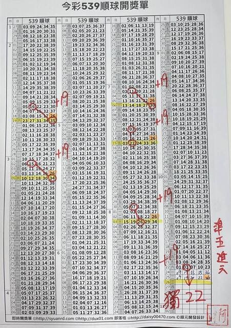 2022/10/26 阿財版路解說-獨支