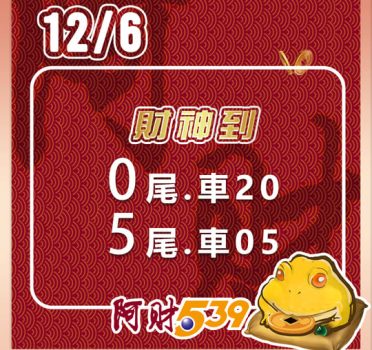 2024/12/06 今彩539阿財版路-雙尾數