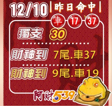 2024/12/10今彩539阿財版路-獨支+雙尾數