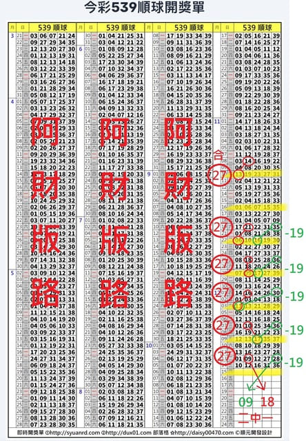 2024/12/15 今彩539阿財版路解說-二中一